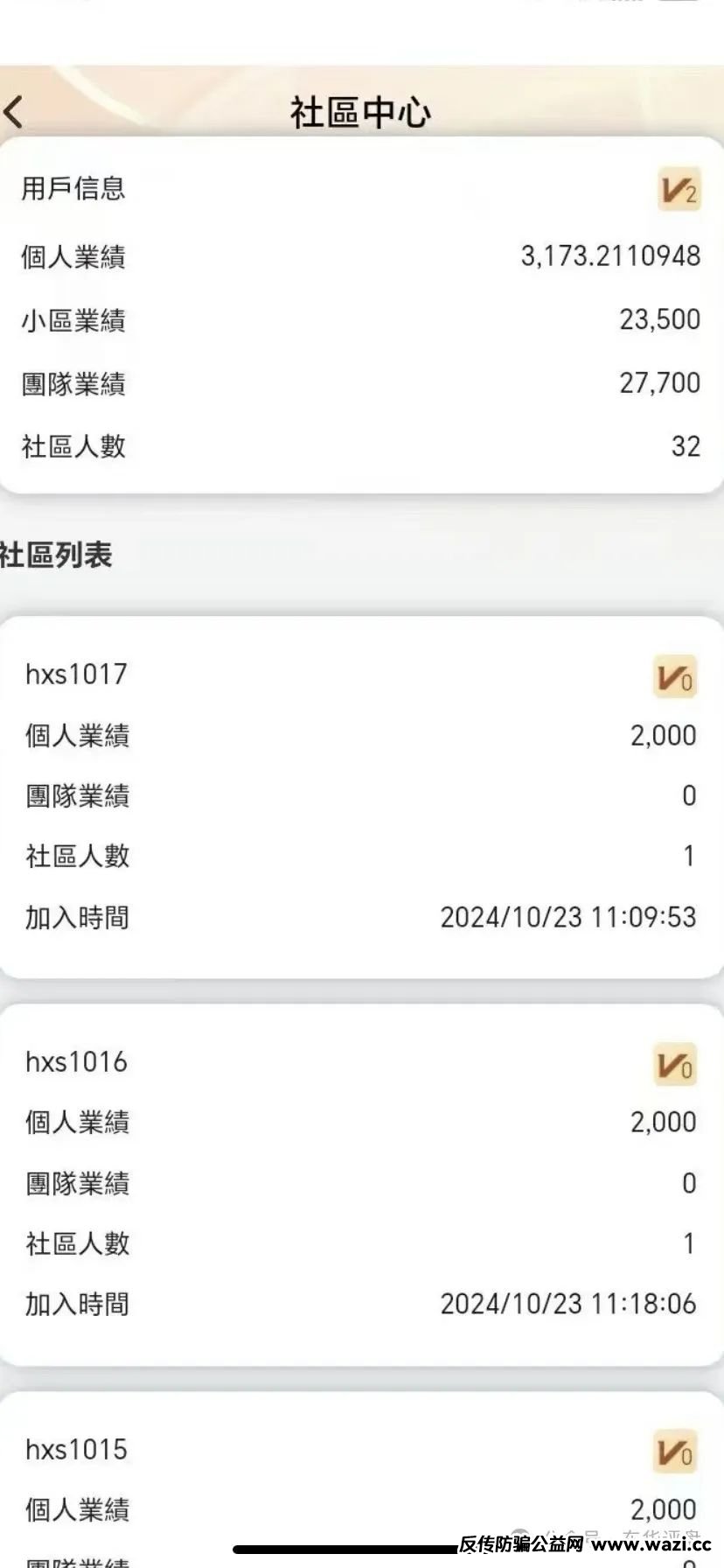 【MANA3】交易所操盘手圈钱过亿，已经崩盘，准备锁仓重启2.0继续二次割韭菜，速度报警维权吧！