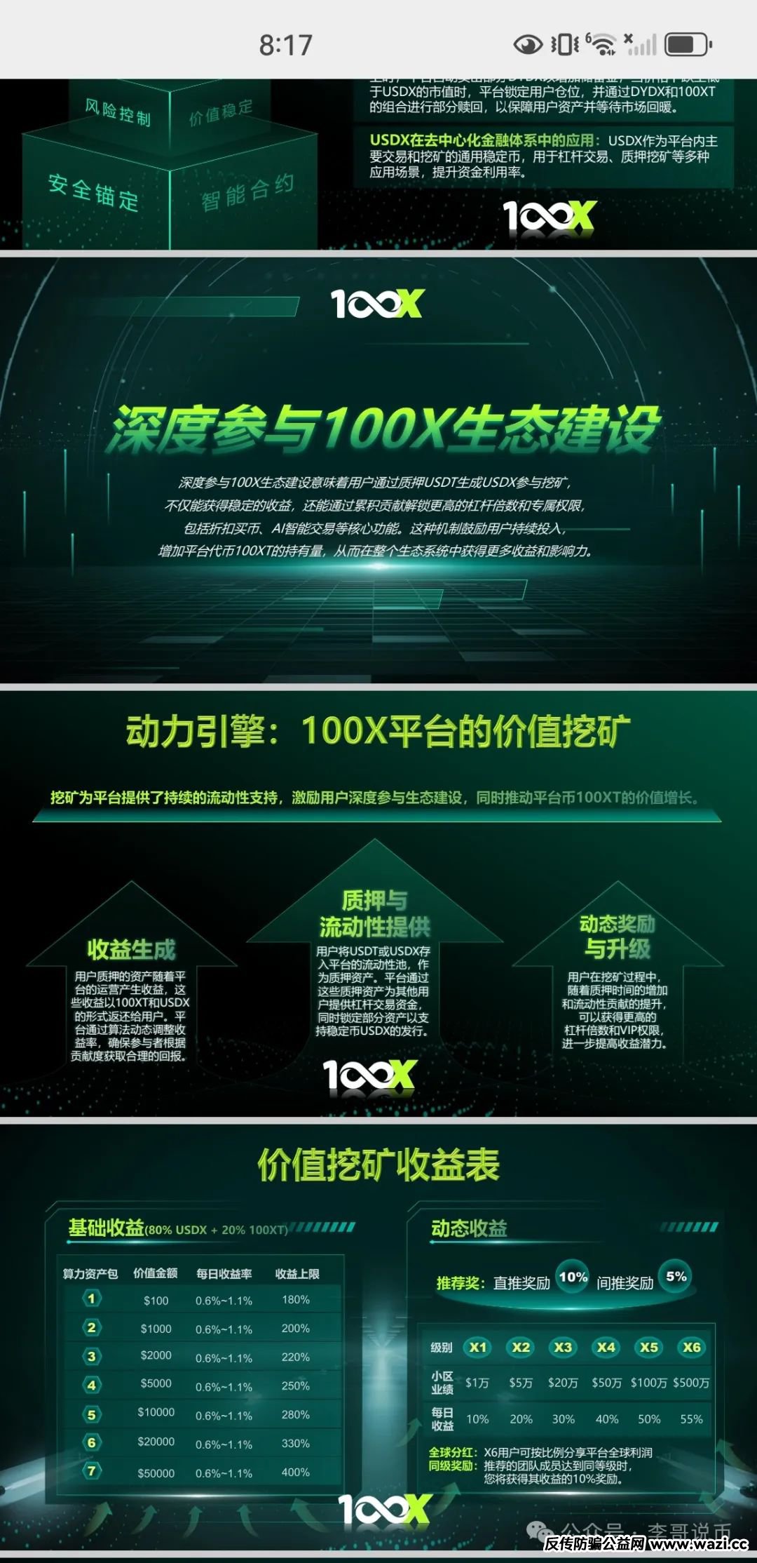 100X交易所提现失败封号，受害人被踢出群聊，即将收割跑路！！