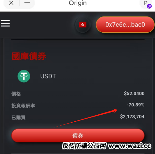 这个神盘即将崩盘，然后开启二次收割