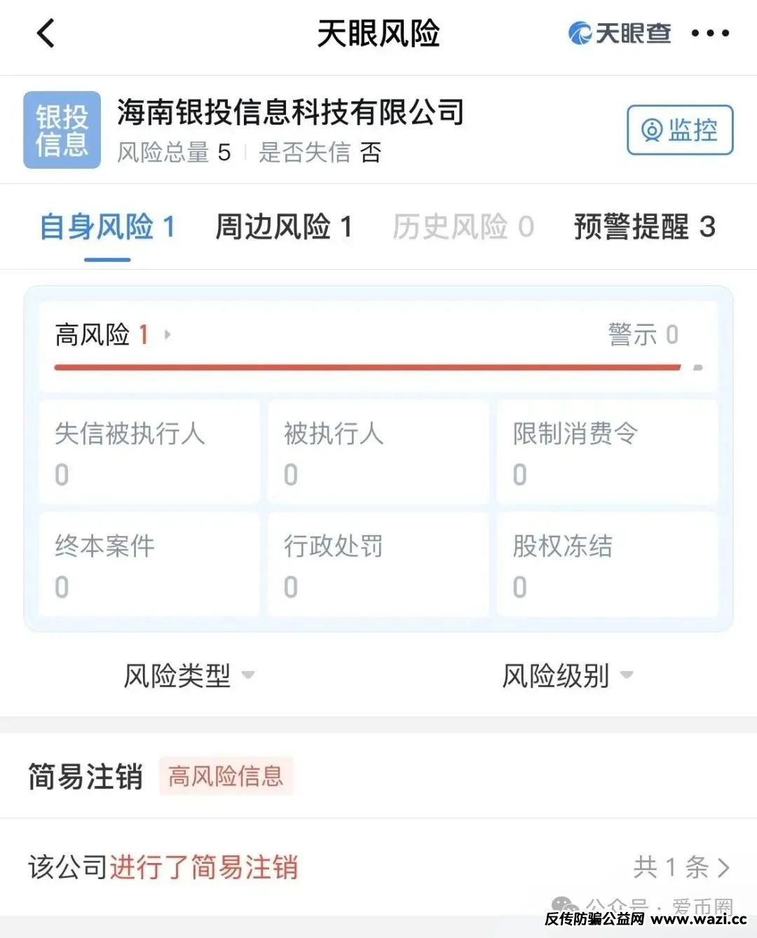 联合智算中心【骗局揭秘】： 诈骗几十亿，更名后重启新盘，注意警惕被割韭菜。