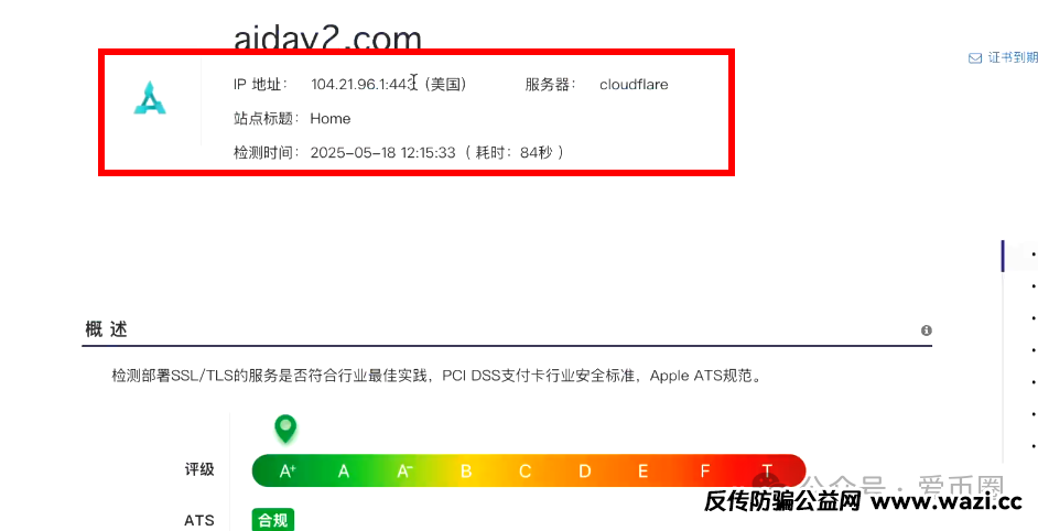 【AIDAV2】资金盘骗局会议洗脑严重：漏洞重重！