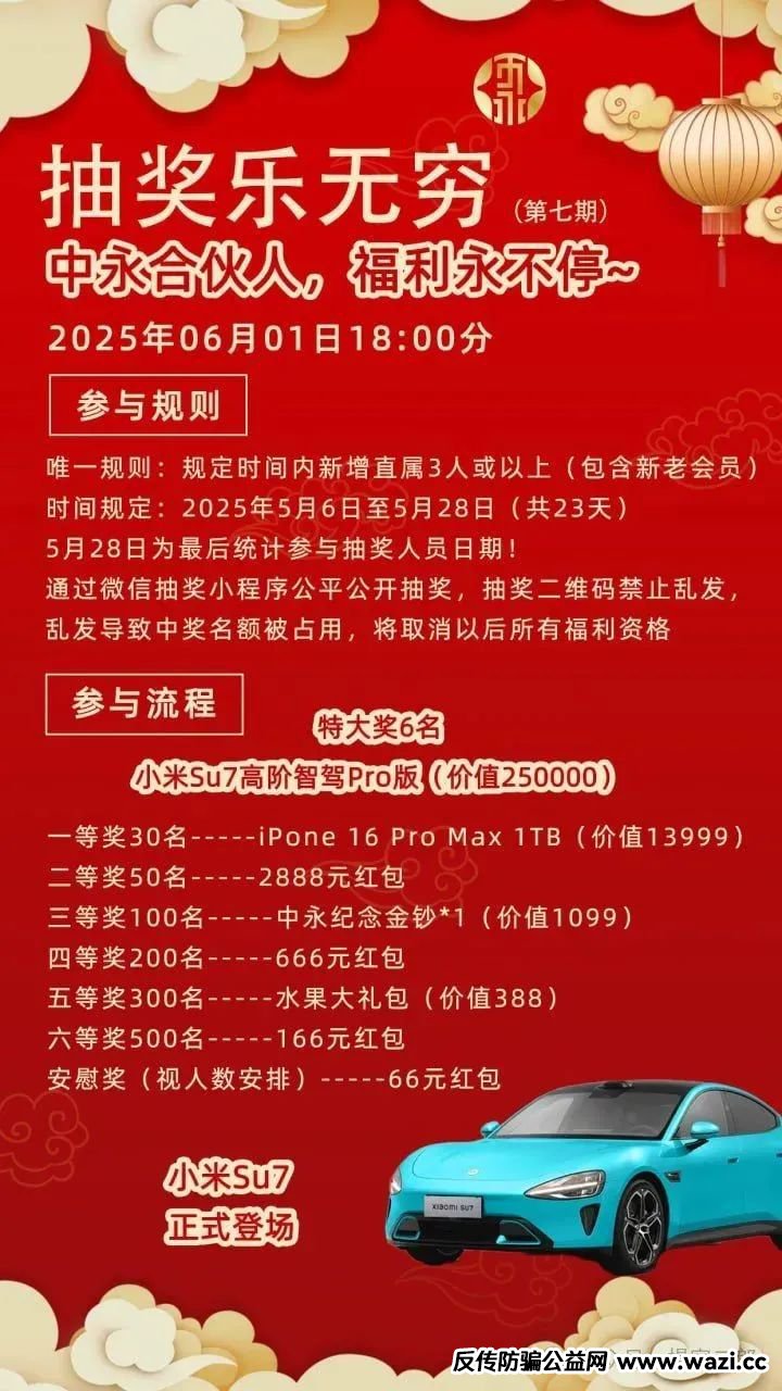 曝光＂中永国昌＂股票跟单资金盘骗局，即将崩盘跑路！