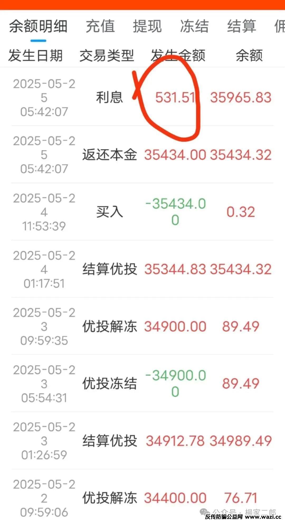 曝光＂中永国昌＂股票跟单资金盘骗局，即将崩盘跑路！