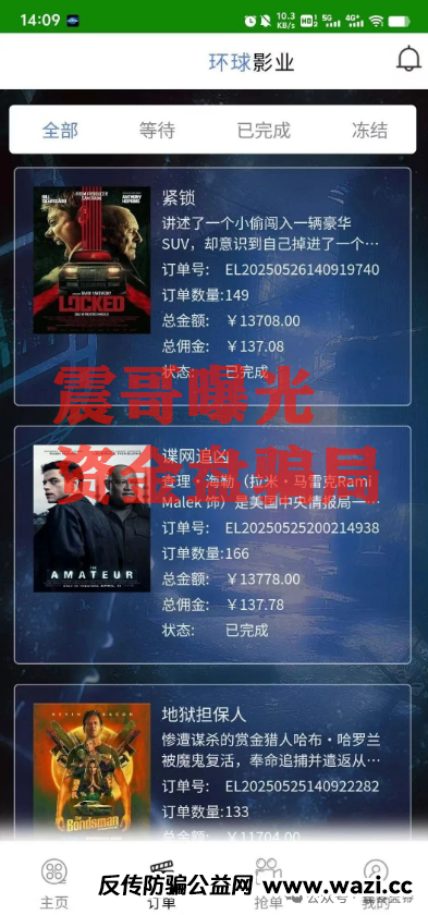 环球影业资金盘：新瓶装旧酒的老套路！