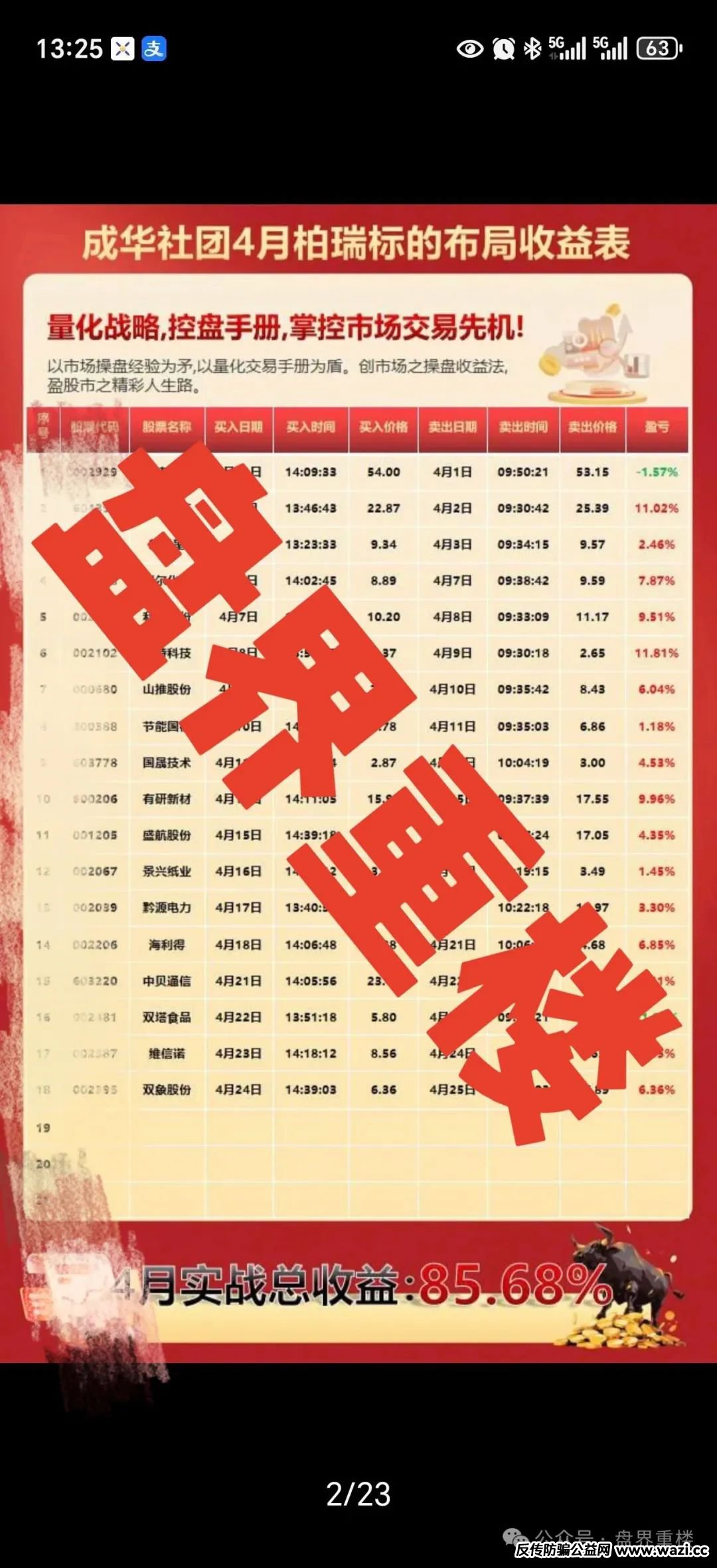 柏瑞创汇（又称＂成华社团＂）的股票跟单骗局，操盘手葛成华圈钱过亿，即将崩盘跑路！