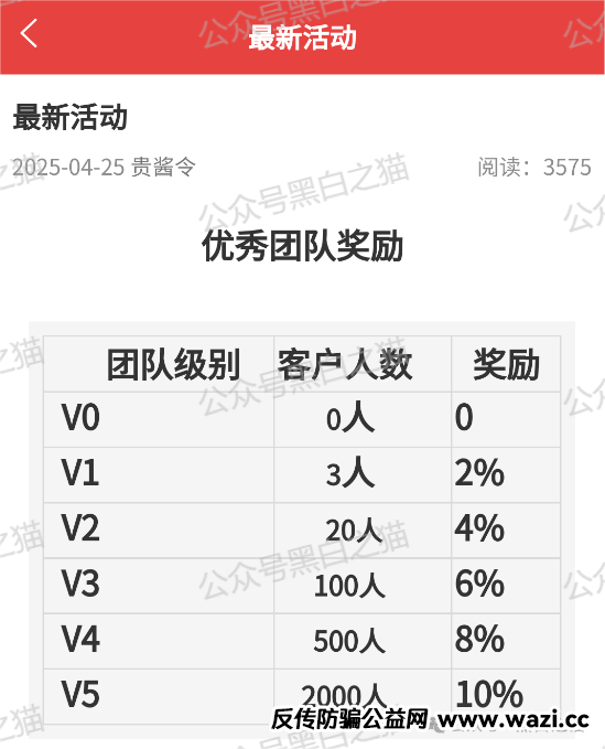 影子曝光｜“拼拼有礼”骗局仿盘“贵酱令”来袭，拼团背后的传销资金盘陷阱......