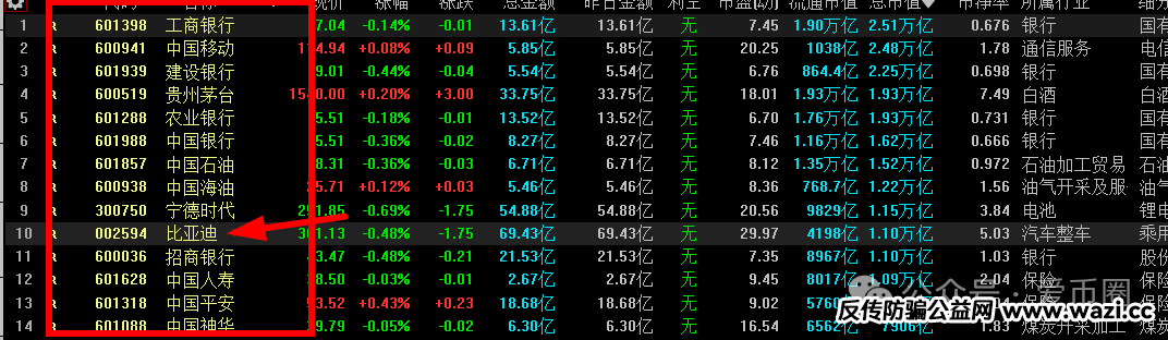 原始股【骗局揭秘】：【运鸿集团股票】真的还是假的？运鸿原始股是骗人的吗？