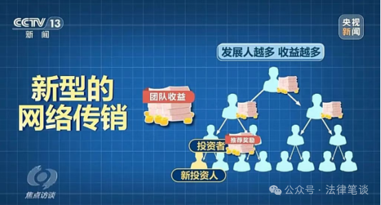 【资金盘骗局揭秘】“云养黑猪”竟是传销陷阱！数万人血本无归！