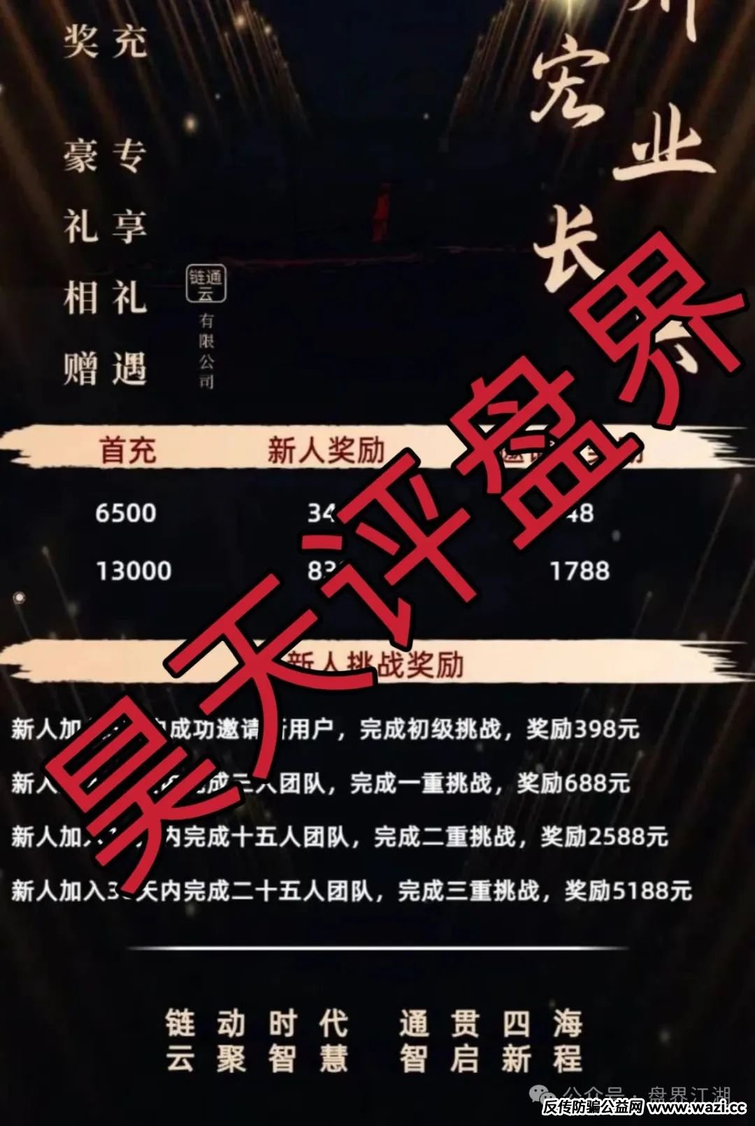 【资金盘骗局】云誉证劵（链通云）元大资本诈骗团伙开的一轮圈韭菜盘，高度预警！