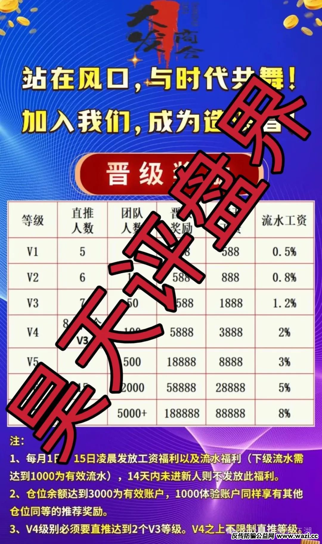 【大发商会】彩票类资金盘骗局，刚开盘就开始单割，高度预警！
