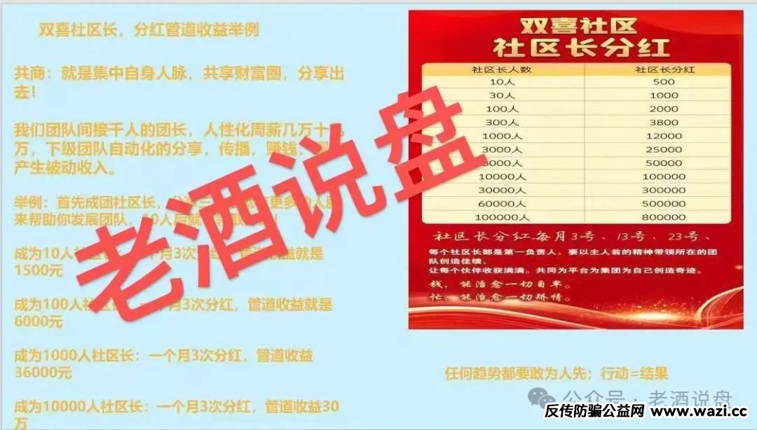 【紧急预警】：【双喜社区】彩票跟单资金盘已经单割，大家及时止损。