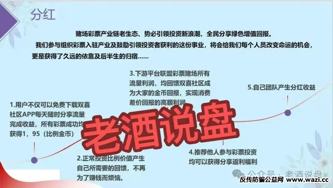 【紧急预警】：【双喜社区】彩票跟单资金盘已经单割，大家及时止损。