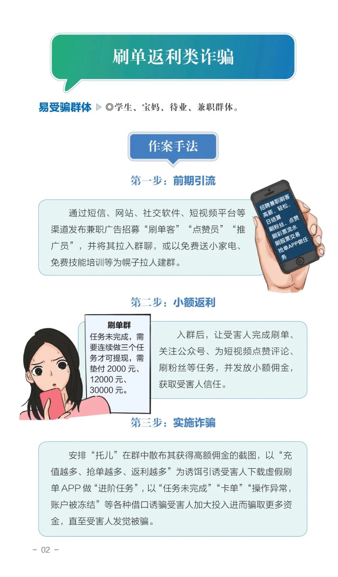 【反诈宣传】防范于心，反诈于行