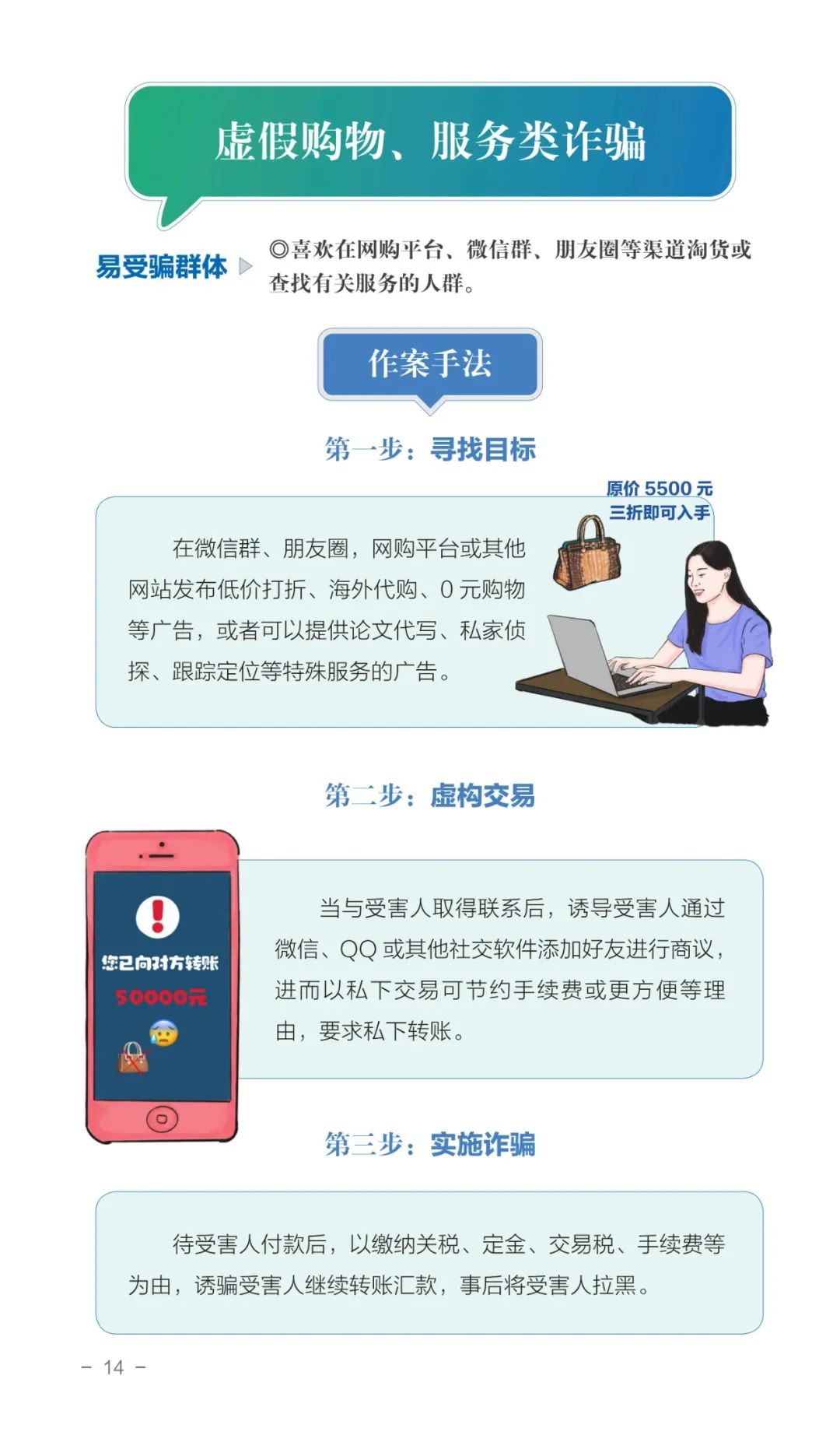 【反诈宣传】防范于心，反诈于行