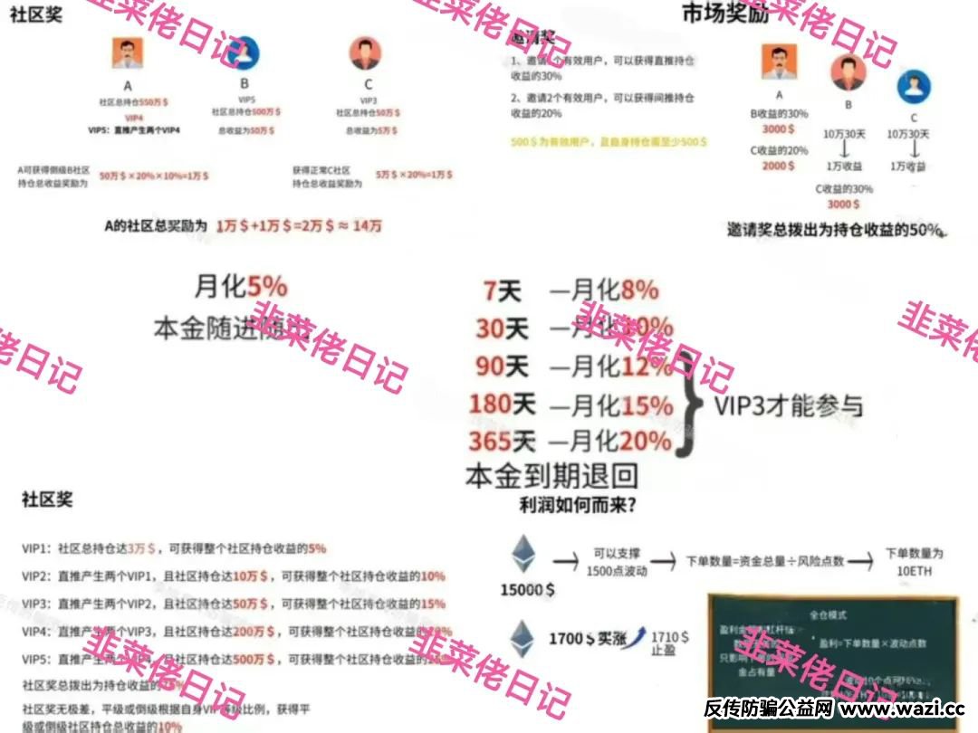最新资金盘项目骗局曝光，【景辰资本,Norton】随时可能卷钱跑路！