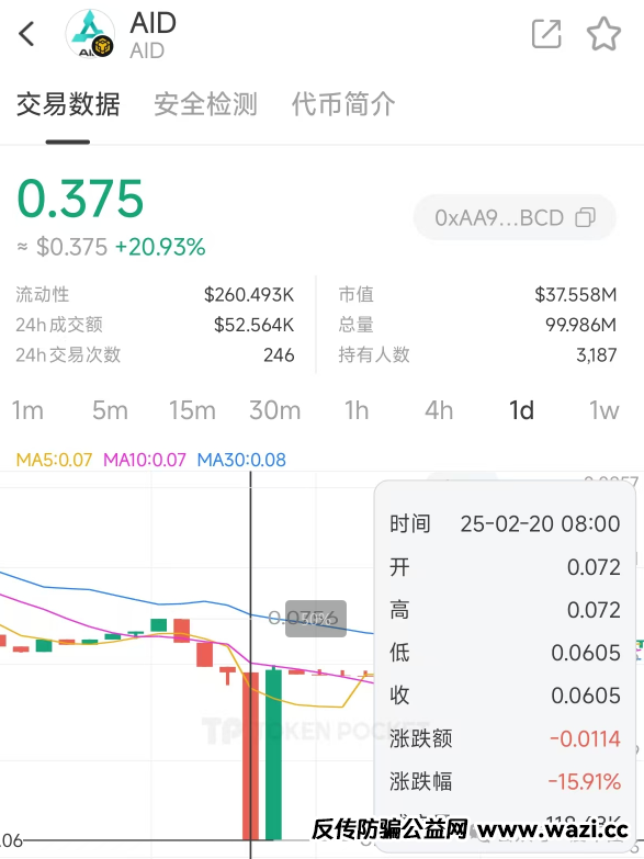 【实锤】！AIDAV2毫无造血功能，纯纯传销资金盘！雷霆社区与境外操盘手勾结！
