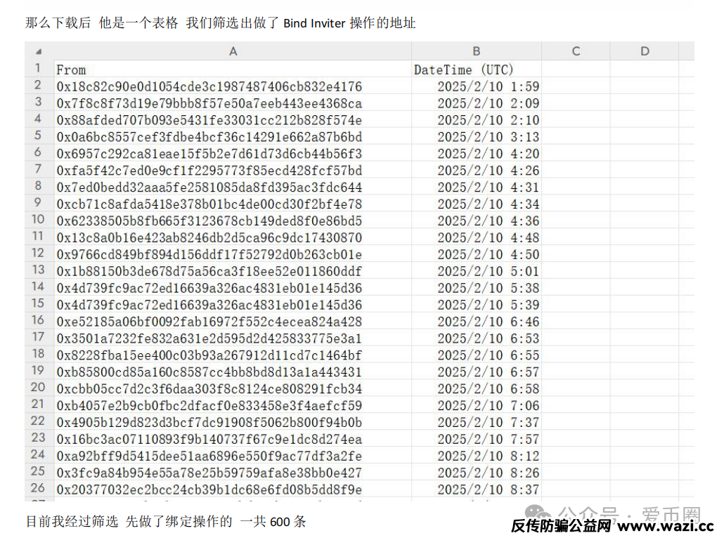 【实锤】！AIDAV2毫无造血功能，纯纯传销资金盘！雷霆社区与境外操盘手勾结！