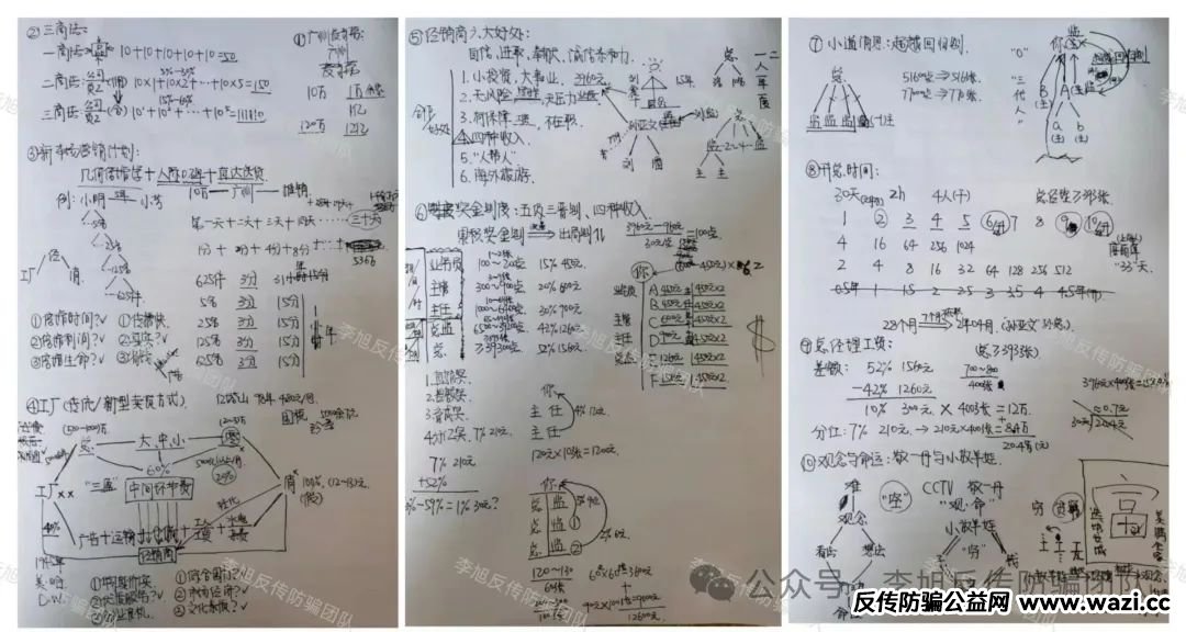 揭秘＂学习卡＂北派传销组织：伪装下的财富陷阱！