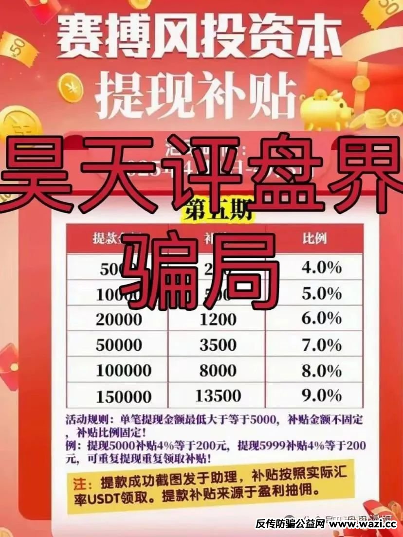 【赛搏风投资本】”的股票类资金盘骗局！！即将崩盘跑路！