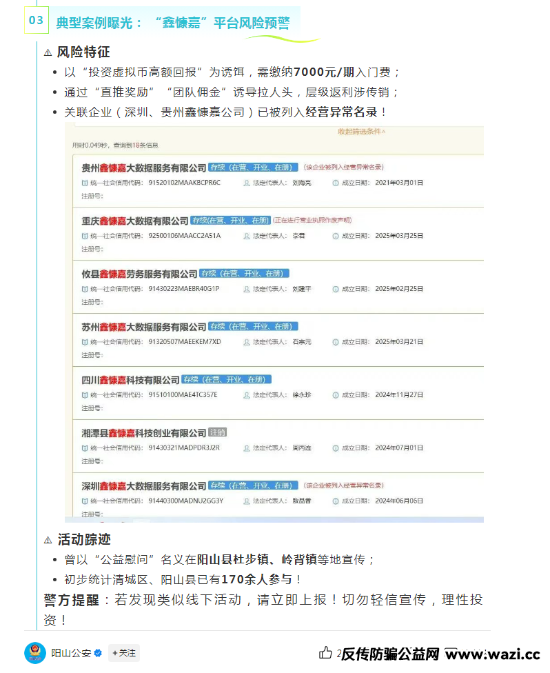 【紧急提醒】！DGCX鑫慷嘉即将崩盘，投资者面临血本无归！