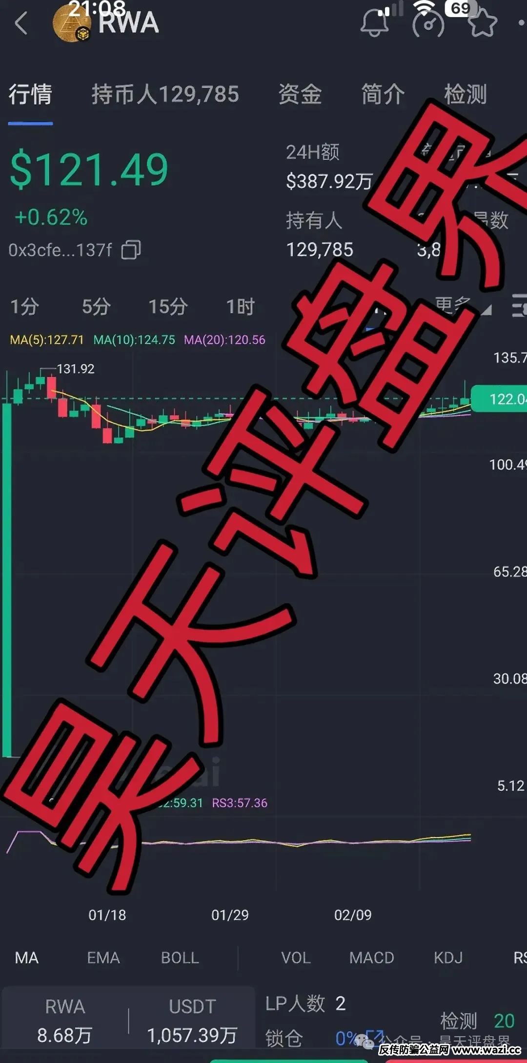 高度预警！【RWA空气币】质押分红类资金盘骗局，操盘手圈钱过亿，