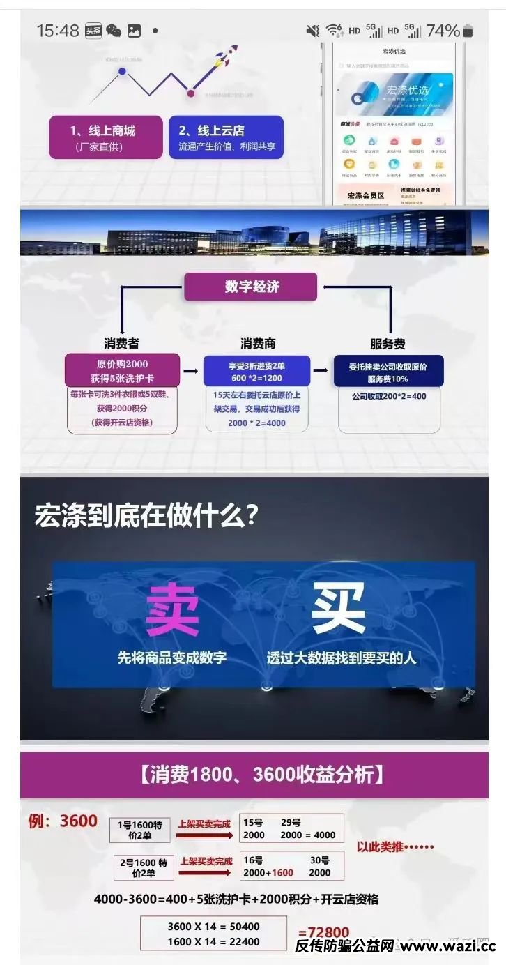 【骗局揭秘】非法集资、资金盘，宏涤洗衣：假开洗衣店，实则是搞传销！
