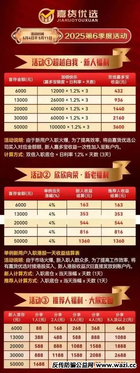 诈骗【嘉升策选】 实则本质就是一个跟单资金盘 其操盘团队就是龙铭策选背后的诈骗集团
