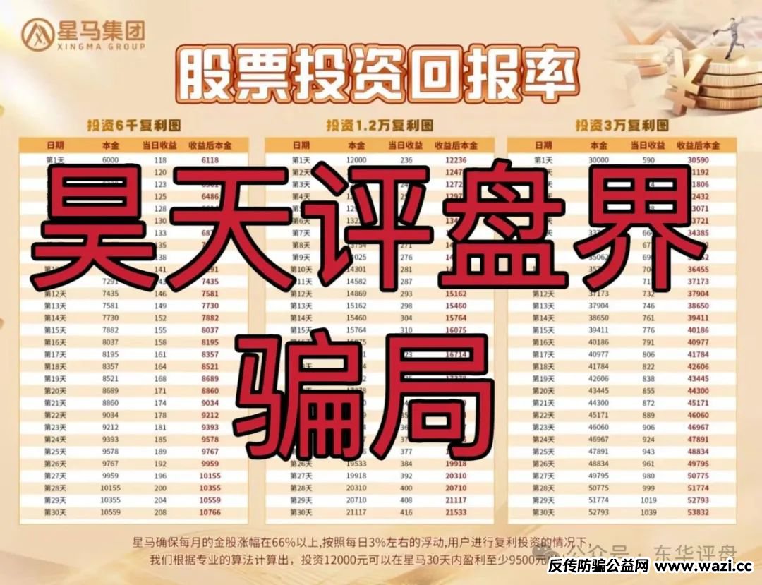 【星马集团】：跟单类资金盘骗局，原“众益汇”诈骗团伙所开，绝对的一轮圈韭菜盘，即将崩盘跑路！
