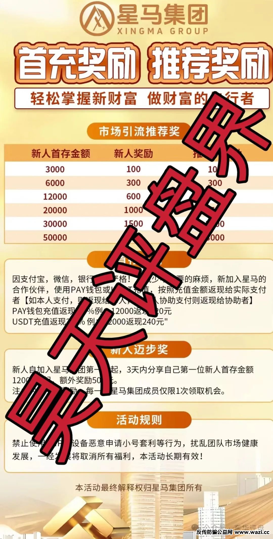 【星马集团】：跟单类资金盘骗局，原“众益汇”诈骗团伙所开，绝对的一轮圈韭菜盘，即将崩盘跑路！