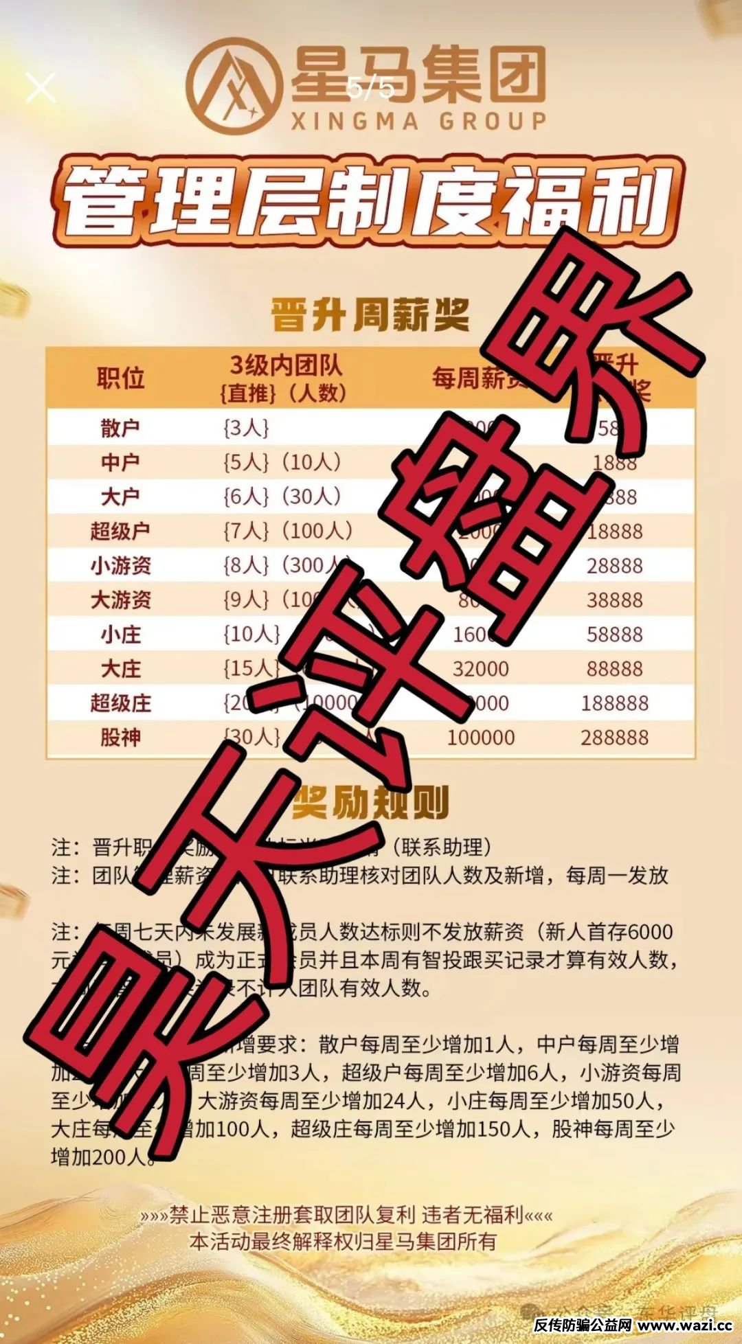【星马集团】：跟单类资金盘骗局，原“众益汇”诈骗团伙所开，绝对的一轮圈韭菜盘，即将崩盘跑路！