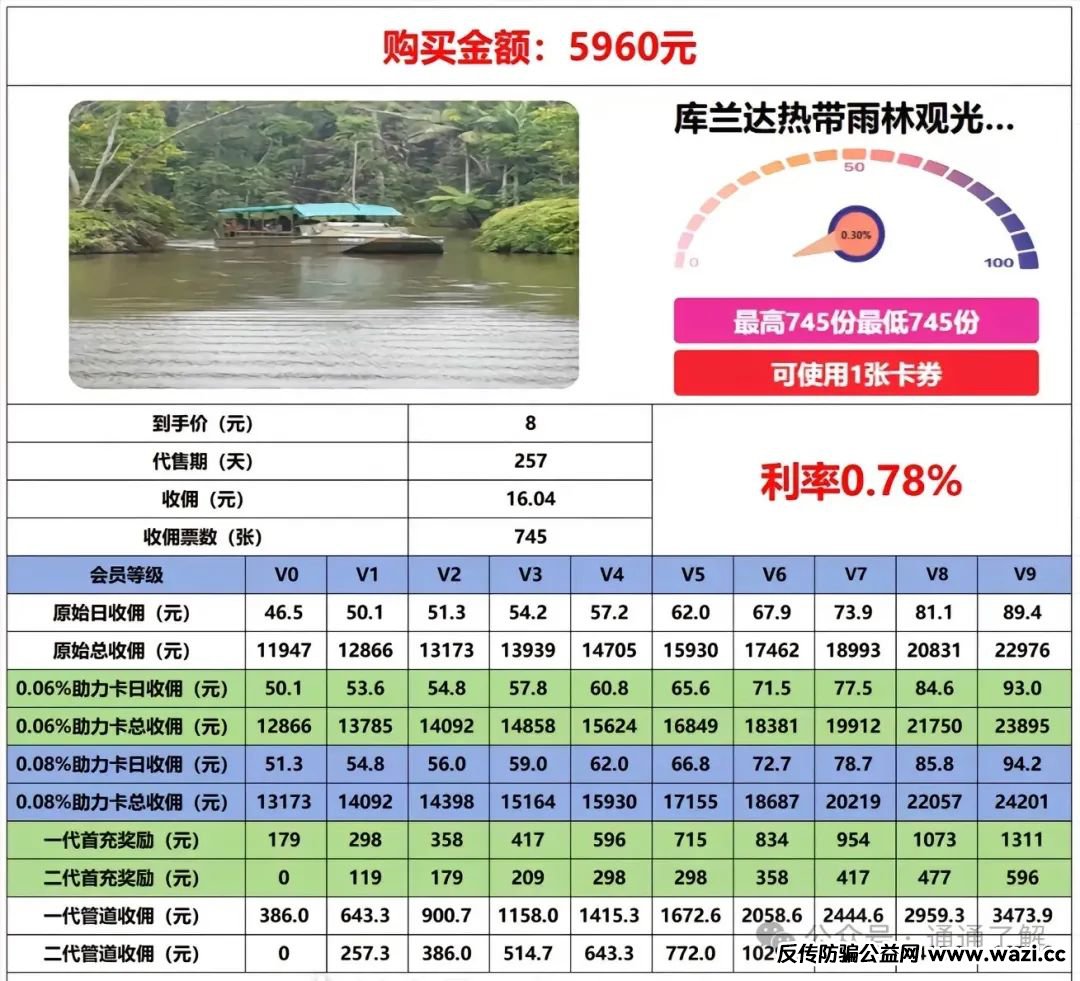 【揭秘】“探索世界”骗局：一旦拉新速度放缓，立刻崩盘。万人血本无归！