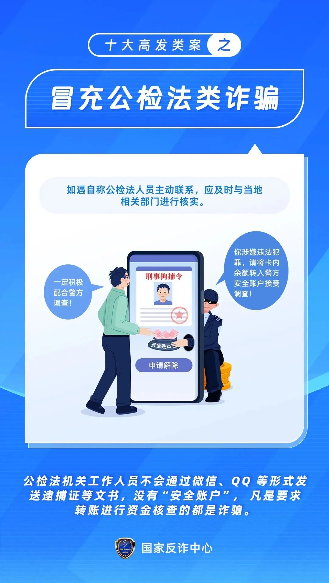这些陷阱千万要避开！【谨防电信诈骗】