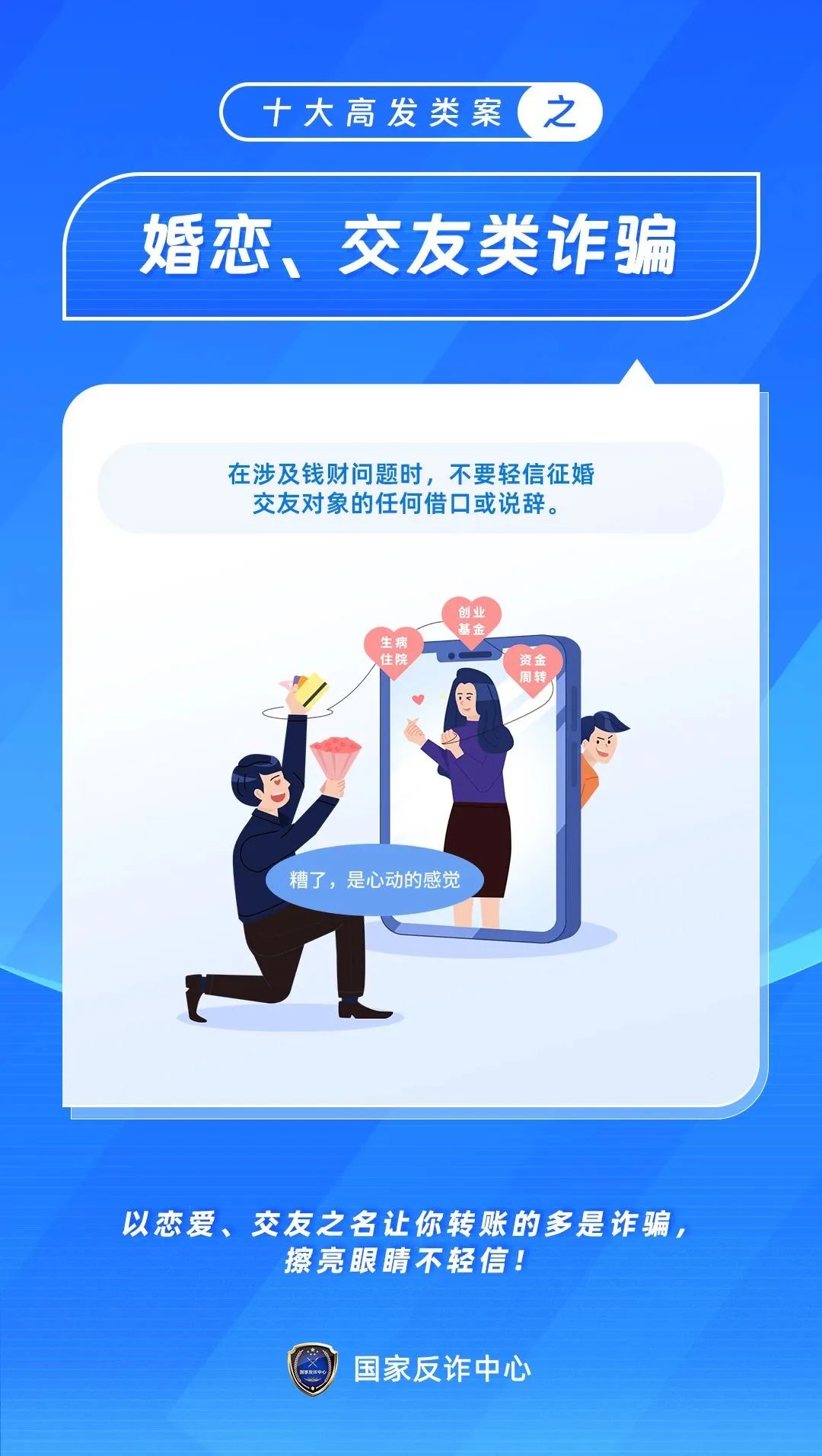 这些陷阱千万要避开！【谨防电信诈骗】