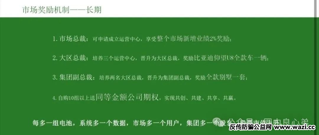 【中基绿能】，套牌新能源分红3980电池资金盘骗局，注意警惕！