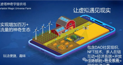 曝光几个【GEA,元点短剧,联合旅业】马上要崩盘的资金盘！