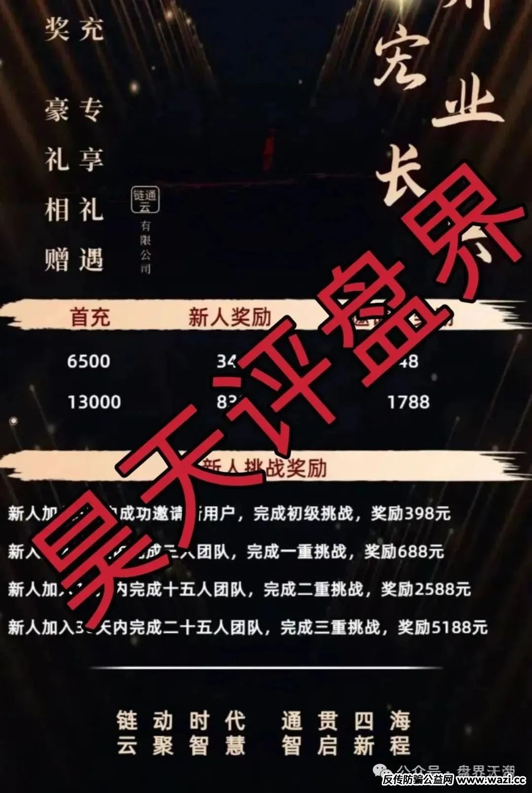 【云誉证券】连环套：天帝带你扒皮元大资本新骗局！