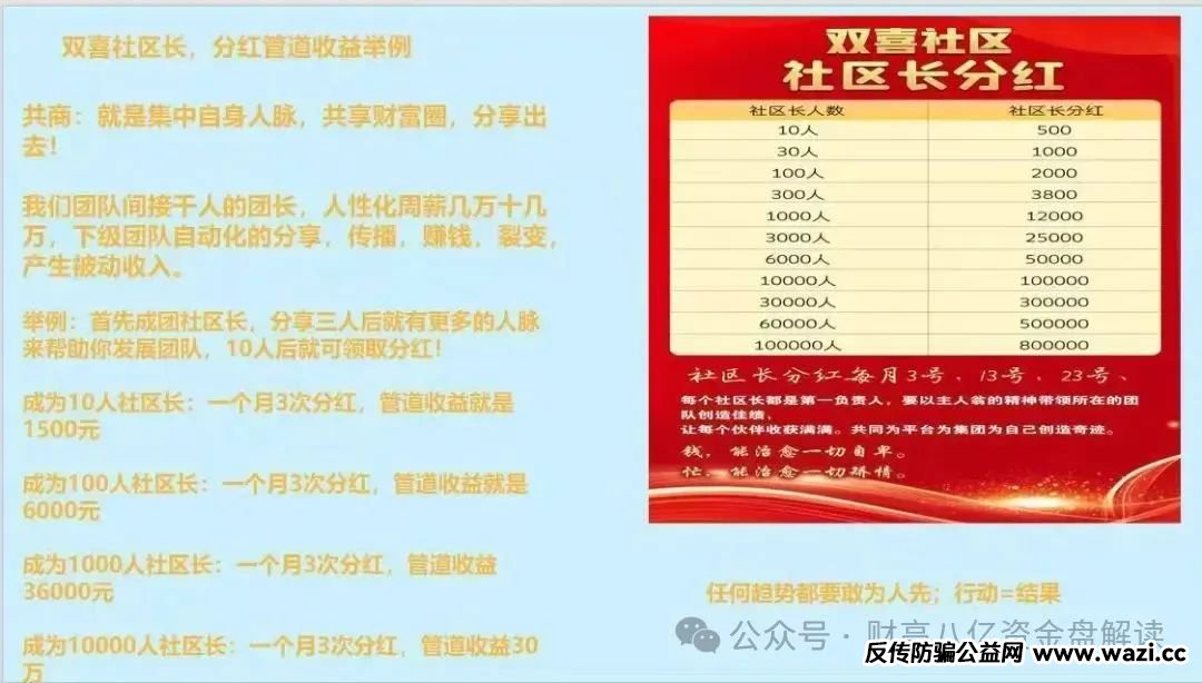 【双喜社区】 彩票跟单资金盘骗局已经单割尽快撤退远离马上全线崩盘！