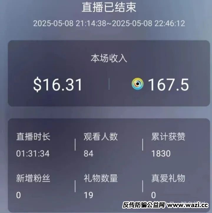 曝光这五个资金盘骗局！【灯塔LDK,Unilive,艾菲克斯‬,】