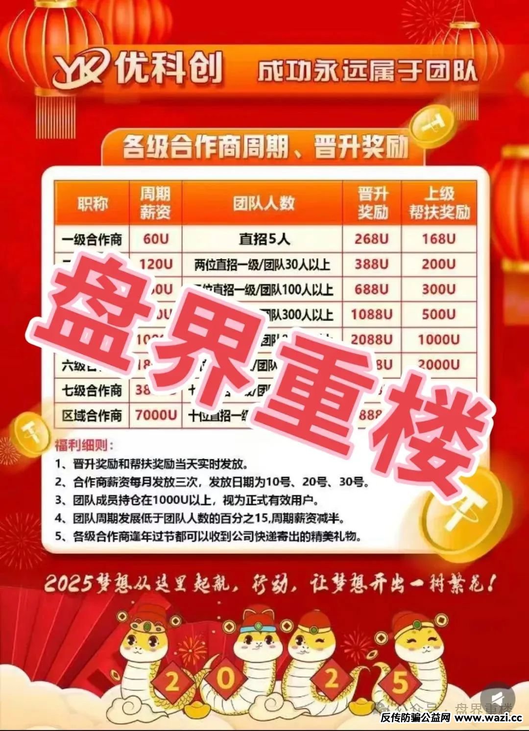 【优科创】（利鼎交易所）跟单类资金盘骗局，操盘手圈钱过千万，即将崩盘跑路！
