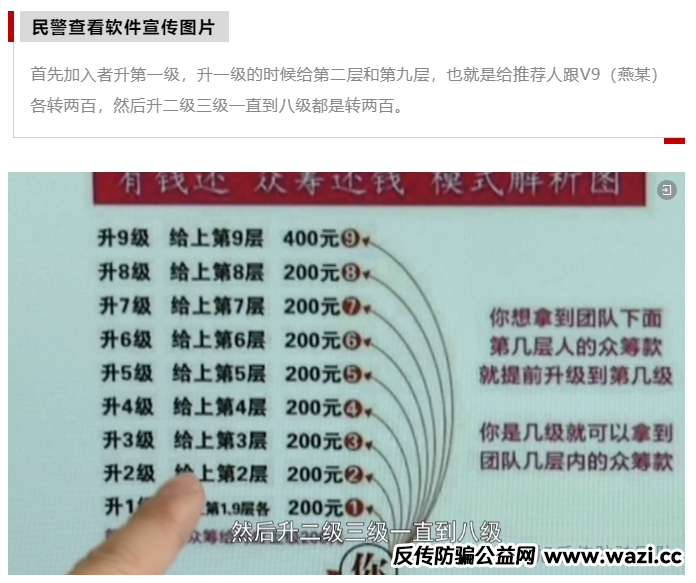 【诈骗】警惕这13个项目，涉嫌虚拟币骗局、套牌骗局、资金盘、民资资产解冻、传销，遇到要远离！