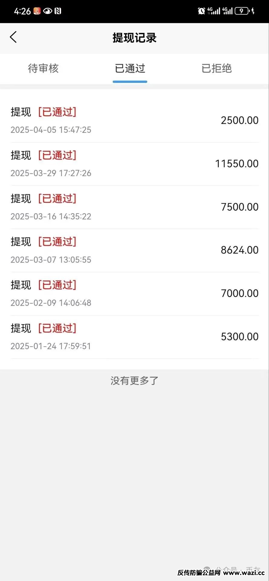警惕！套牌 “奕丰金融” 新利众股票跟资金盘资金盘骗局大揭秘!