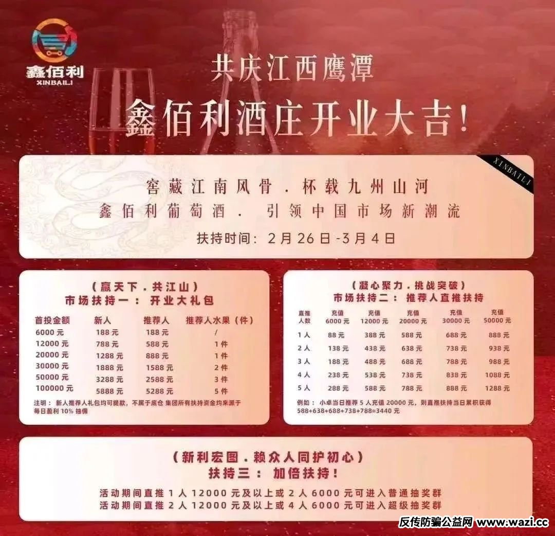 惊天骗局】新利众、联众投、国昌资本——股票盘背后的“杀猪盘”套路大起底！你的钱正在被他们掏空！