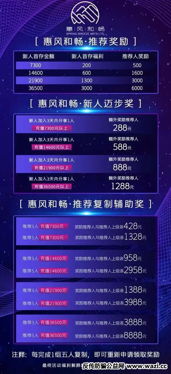 套牌【国信证券】股票带单资金盘系原“泰足宝”狗推“林磊”所创！随时崩盘跑路！切勿入金！