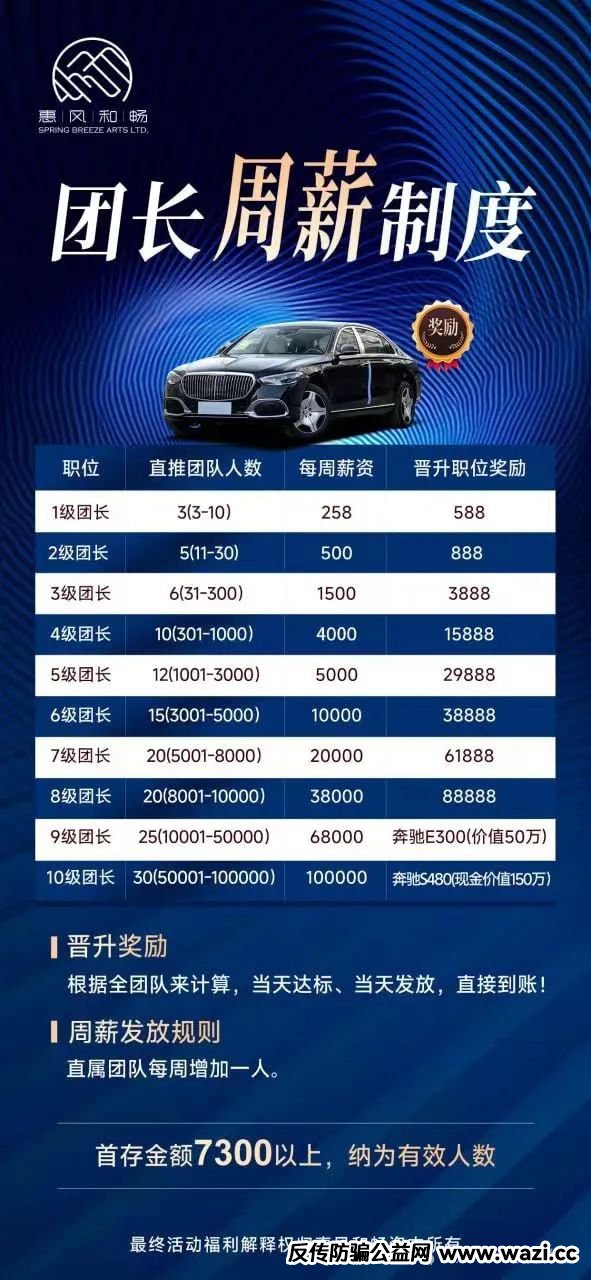 套牌【国信证券】股票带单资金盘系原“泰足宝”狗推“林磊”所创！随时崩盘跑路！切勿入金！
