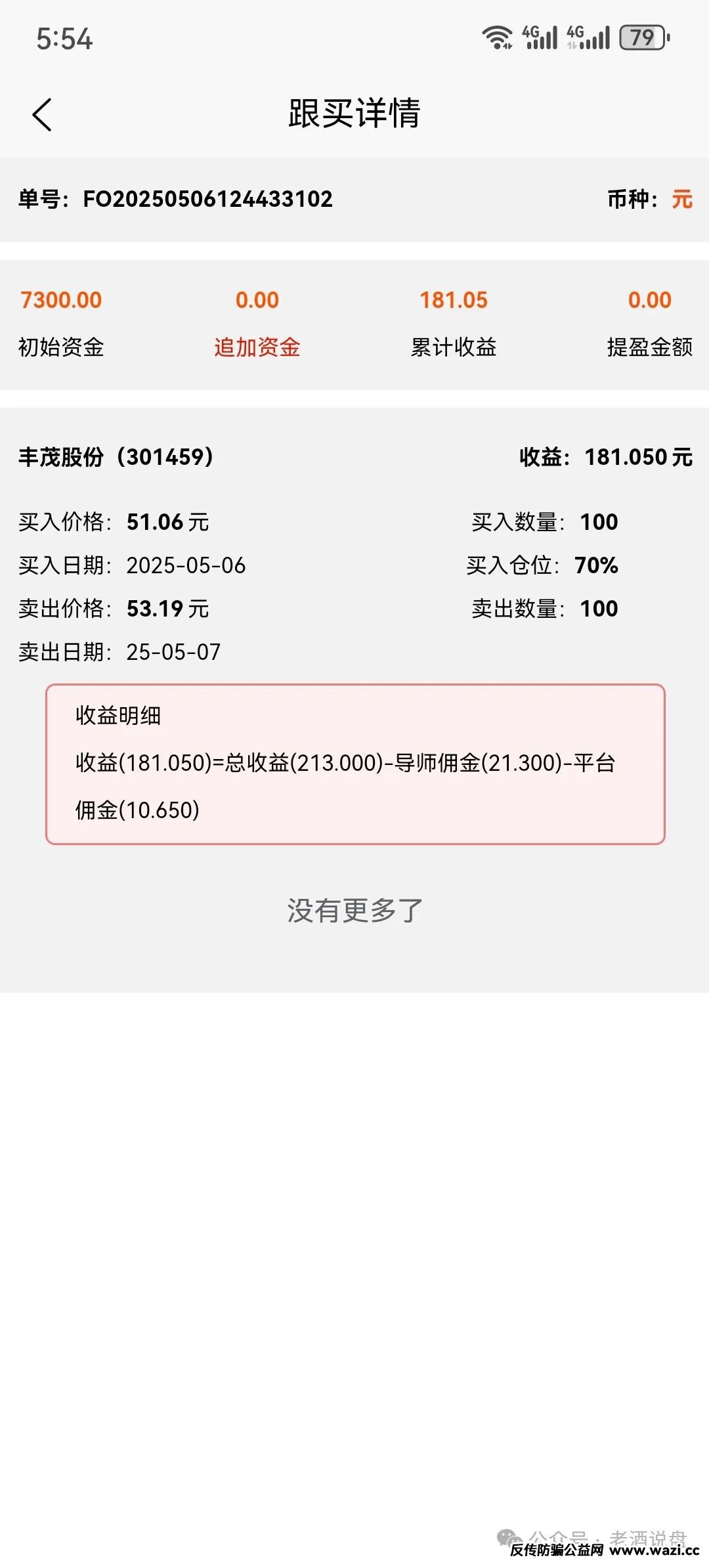 套牌【国信证券】股票带单资金盘系原“泰足宝”狗推“林磊”所创！随时崩盘跑路！切勿入金！