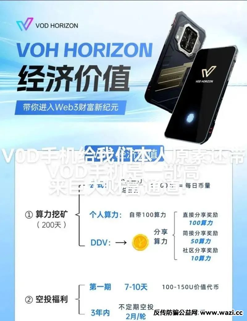 警惕！市场27个资金盘项目汇总，有你参与的吗？不是在跑路的边缘，就是跑路边上。
