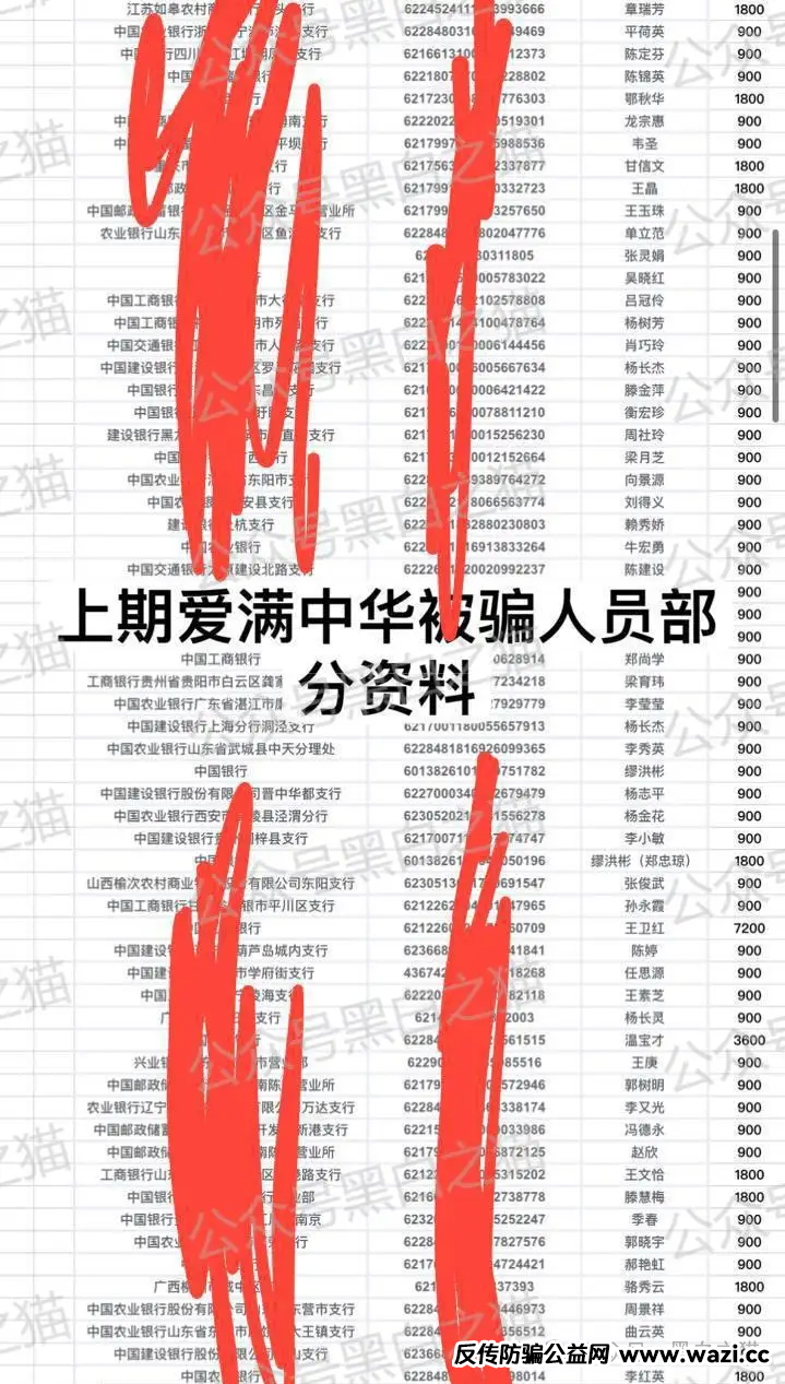 影子曝光｜“爱满中华”“爱诺”扶贫类资金盘，遭内部人揭秘，诈骗团伙在柬埔寨南山科技园......