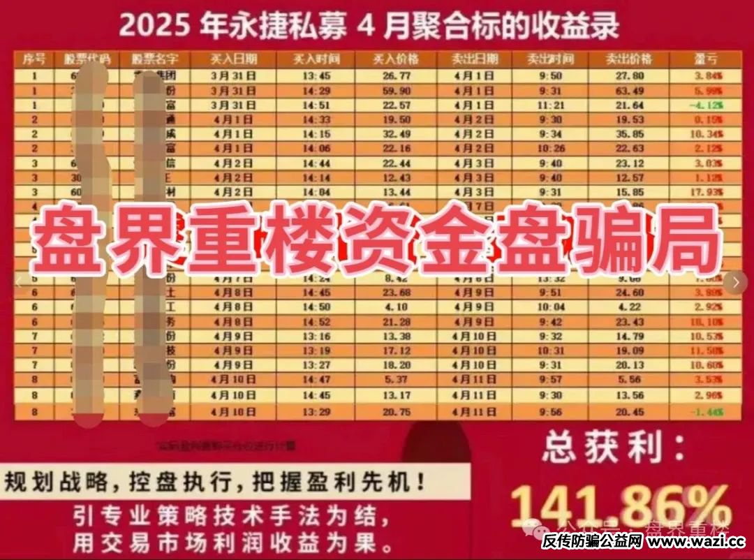 【永捷私募】股票跟单类资金盘骗局，目前已经开始大量单割，操盘手圈钱过千万，目前2千多会员，即将崩盘跑路！