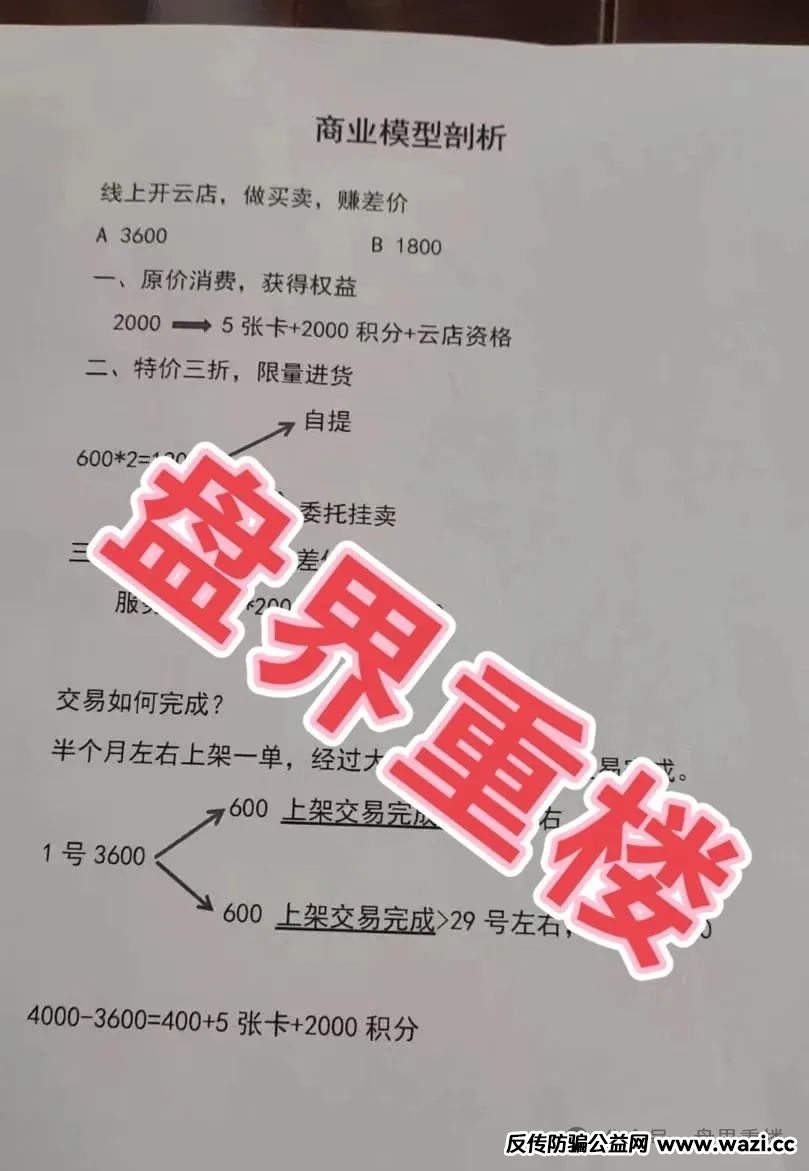 【非法融资】宏涤洗衣打着实体洗衣的幌子拉人头，受害会员三十万人！