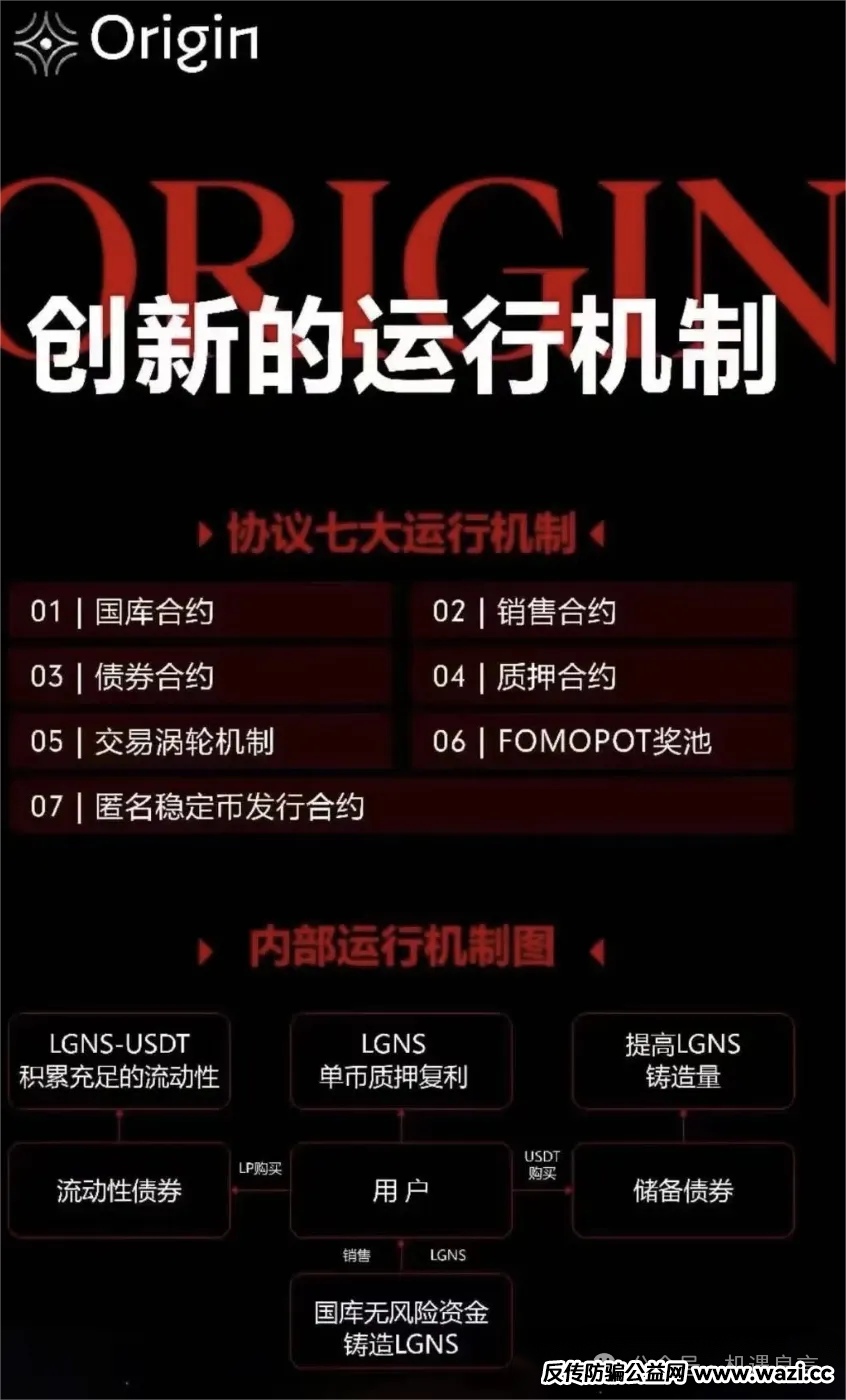 彻底崩盘！奥拉丁（Origin）资金盘涉及几十亿！